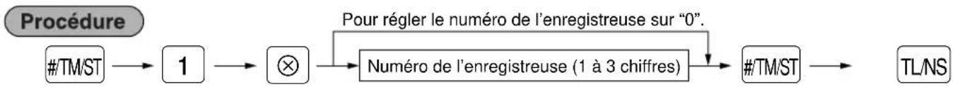 SHARP ERA180 - ■ Réglage du numéro de l'enregistreuse - 1