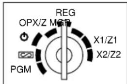 REG OPX/Z MGR X1/Z1 X2/Z2 PGM