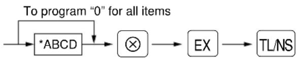 SHARP ERA180 - Procedure - 1