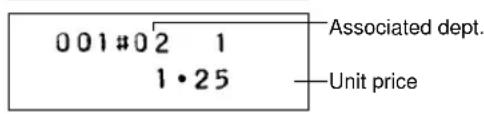 0 01#02 1 1·25 Associated dept. Unit price