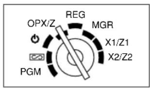OPX/Z REG MGR X1/Z1 X2/Z2 PGM