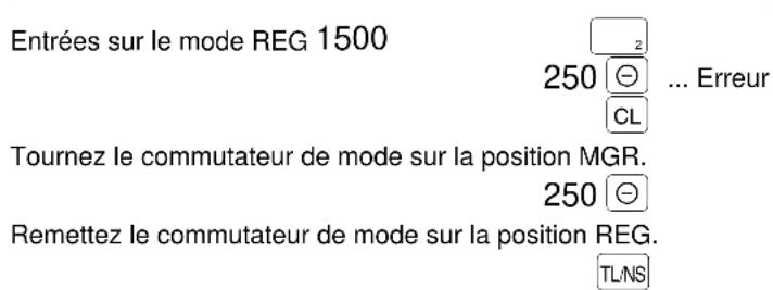 Entrées sur le mode REG 1500 250 ... Erreur CL Tournez le commutateur de mode sur la position MGR. 250 Remettez le commutateur de mode sur la position REG. TLNS