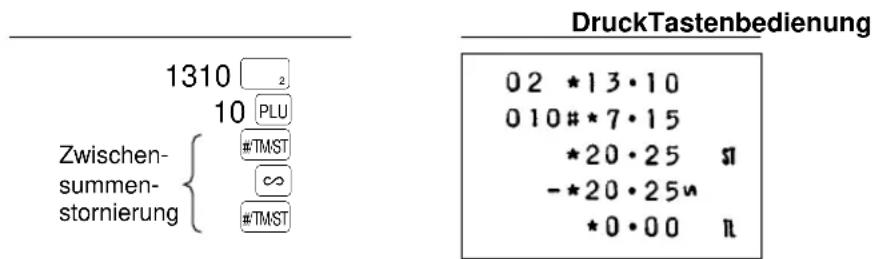 1310 2 10 PLU Zwischen- summen- stornierung { #TMST ∞ #TMST DruckTastenbedienung 02 *13·10 010#*7·15 *20·25 # -*20·25# *0·00 R