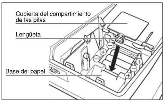 Cubierta del compartimiento de las pilas Lengüeta Base del papel