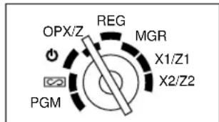 OPX/Z REG MGR X1/Z1 X2/Z2 PGM
