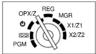 OPX/Z REG MGR X1/Z1 X2/Z2 PGM