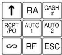SHARP ERA180 - ■ Standard keyboard layout ER-A160 ER-A180 - 1