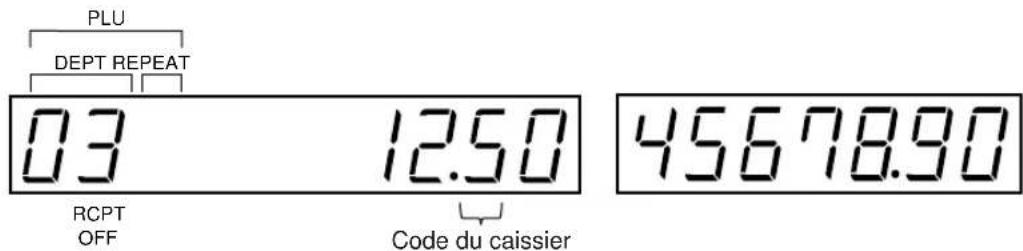 PLU DEPT REPEAT 03 12.50 45678.90 RCPT OFF Code du caissier