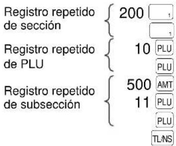 Registro repetido de sección 200 , , Registro repetido de PLU 10 PLU PLU Registro repetido de subsección 500 AMT 11 PLU PLU TLNS