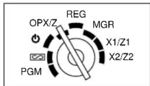 OPX/Z REG MGR X1/Z1 X2/Z2 PGM