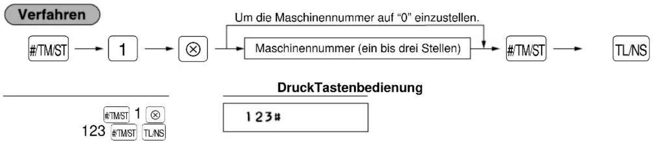 SHARP ERA180 - ■ Einstellung der Maschinennummer - 1