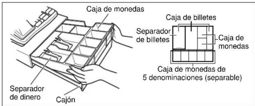Caja de monedas Separador de dinero Cajón Caja de billetes Separador de billetes Caja de monedas Caja de monedas de 5 denominaciones (separable)