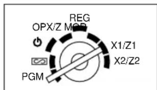 OPX/Z REG X1/Z1 X2/Z2 PGM