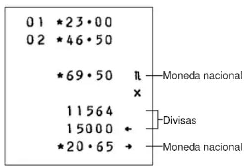 01 *23·00 02 *46·50 *69·50 π × 11564 15000 ← *20·65 → Moneda nacional Divisas Moneda nacional