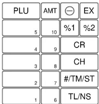 PLU AMT ⊖ EX 5 10 %1 %2 4 9 CR 3 8 CH 2 7 #/TM/ST 1 6 TL/NS