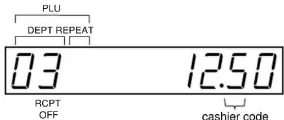 PLU DEPT REPEAT 03 12.50 RCPT OFF cashier code