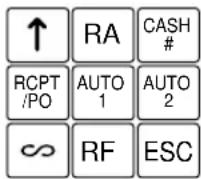 SHARP ERA180 - ■ Standardtastaturanordnung ER-A160 ER-A180 - 5