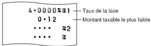 4·0000%Ⅱ1 0·12 ..... u2 ..... Ⅱ Taux de la taxe Montant taxable le plus faible