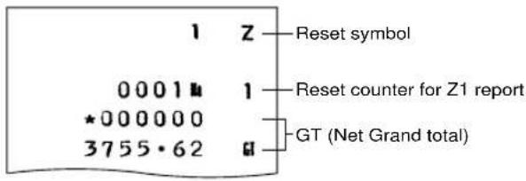 1 Z Reset symbol 0001 1 Reset counter for Z1 report *000000 GT (Net Grand total) 3755·62