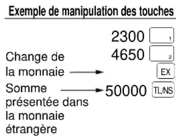Exemple de manipulation des touches 2300 1 Change de 4650 2 la monnaie → Somme → 50000 TL.NS présentée dans la monnaie étrangère
