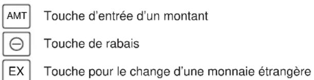 AMT Touche d'entrée d'un montant ⊖ Touche de rabais EX Touche pour le change d'une monnaie étrangère