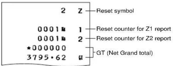 2 Z Reset symbol 0001# 1 Reset counter for Z1 report 0001# 2 Reset counter for Z2 report *000000 3795·62 # GT (Net Grand total)