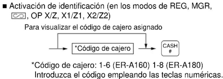 SHARP ERA180 - Asignación de cajero - 1