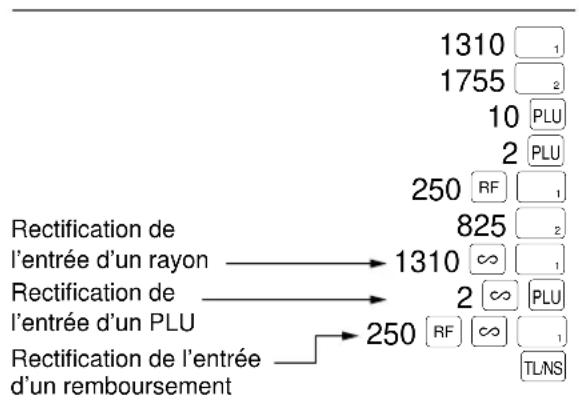 SHARP ERA180 - Rectification de l'avant-dernière entrée ou d'une entrée précédente (annulation indirecte) - 1