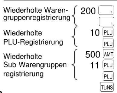 SHARP ERA180 - ■ Wiederholungsregistrierungen - 1