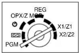 REG OPX/Z MCR X1/Z1 X2/Z2 PGM