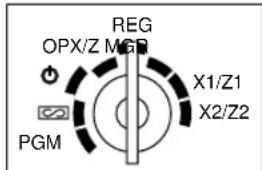 REG OPX/Z MGP X1/Z1 X2/Z2 PGM