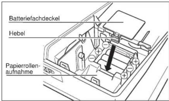 Batteriefachdeckel Hebel Papierrollenaufnahme