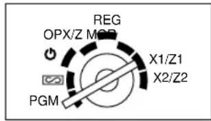 REG OPX/Z MCR X1/Z1 X2/Z2 PGM