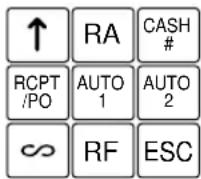 SHARP ERA180 - ■ Disposition du clavier standard ER-A160 ER-A180 - 5