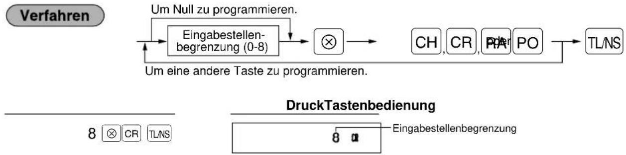 SHARP ERA180 - Programmierung der Eingabestellenbegrenzung für die Tasten CH, CR, RA und PO - 1