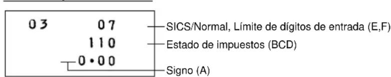 03 07 110 0·00 SICS/Normal, Límite de dígitos de entrada (E,F) Estado de impuestos (BCD) Signo (A)