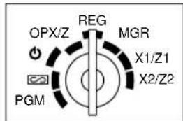 OPX/Z REG MGR X1/Z1 X2/Z2 PGM