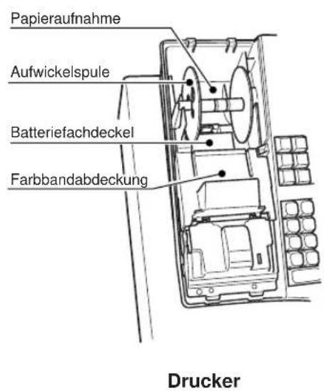 Papieraufnahme Aufwickelspule Batteriefachdeckel Farbbandabdeckung Drucker