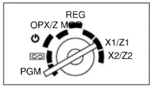 REG OPX/Z MCR X1/Z1 X2/Z2 PGM