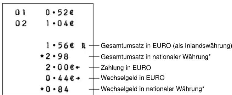01 0·52e 02 1·04e 1·56e R — Gesamtumsatz in EURO (als Inlandswährung) *2·98 — Gesamtumsatz in nationaler Währung* 2·00e← — Zahlung in EURO 0·44e→ — Wechselgeld in EURO *0·84 — Wechselgeld in nationaler Währung*
