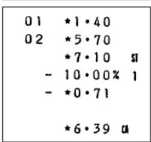 01 *1·40 02 *5·70 *7·10 SI - 10·00% 1 - *0·71 *6·39 a