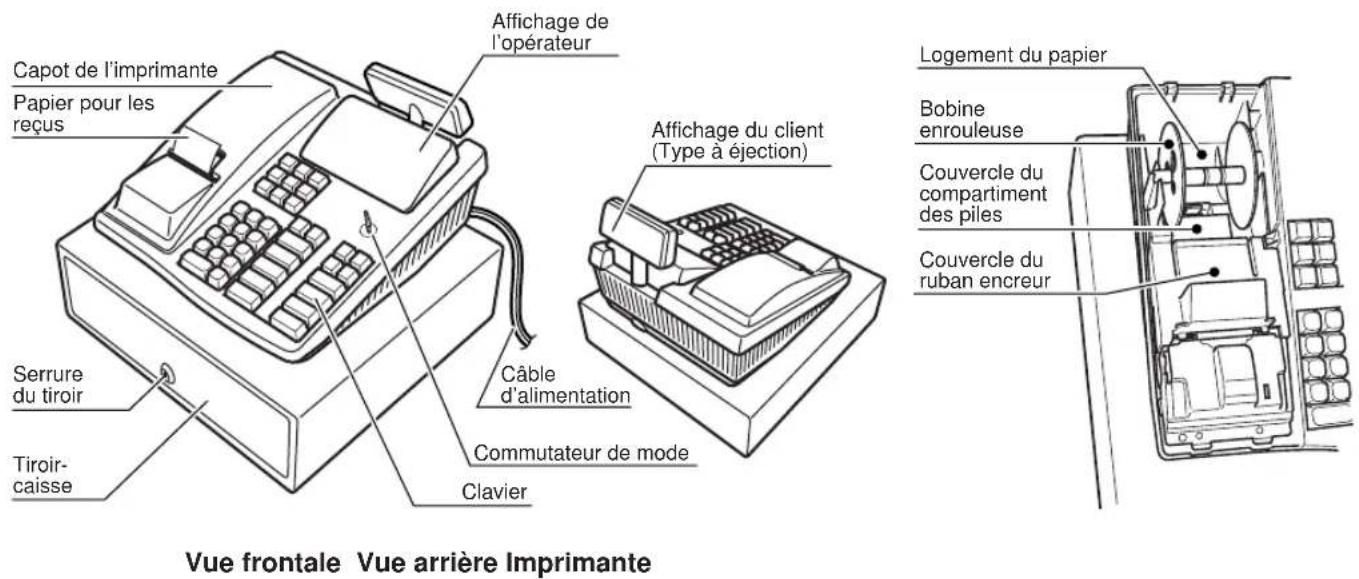 Capot de l'imprimante Papier pour les reçus Serrure du tiroir Tiroir-caisse Clavier Câble d'alimentation Affichage de l'opérateur Affichage du client (Type à éjection) Commutateur de mode Logement du papier Bobine enrouleuse Couvercle du compartiment des piles Couvercle du ruban encreur Vue frontale Vue arrière Imprimante