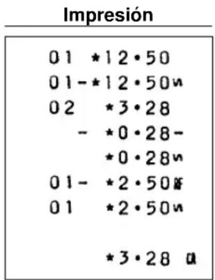 Impresión 01 *12·50 01-*12·50n 02 *3·28 - *0·28- *0·28n 01-*2·50# 01 *2·50n *3·28 a