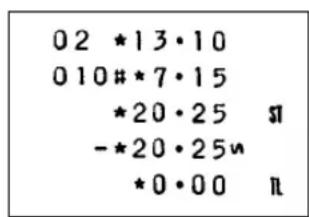 02 *13·10 010#*7·15 *20·25 $1 -*20·25n *0·00 n
