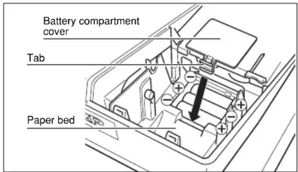 Battery compartment cover Tab Paper bed