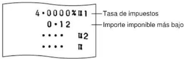4·0000%Ⅱ1 0·12 ..... u2 ..... Ⅱ Tasa de impuestos Importe imponible más bajo