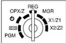 OPX/Z REG MGR X1/Z1 X2/Z2 PGM
