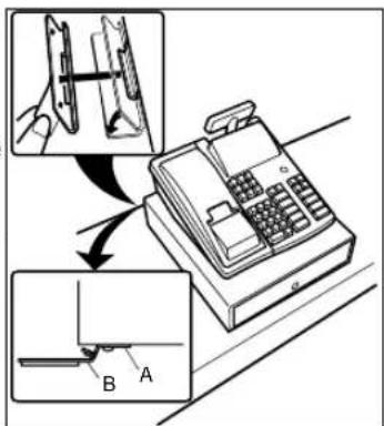 Diagram showing a telephone handset being inserted into a door, with labeled parts A and B indicating different parts of the device.