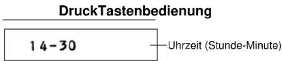 DruckTastenbedienung 14-30 —Uhrzeit (Stunde-Minute)