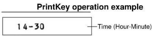 PrintKey operation example 14-30 — Time (Hour-Minute)